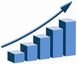 Graphic of rising bars with an upward trend arrow, illustrating sustained improvement